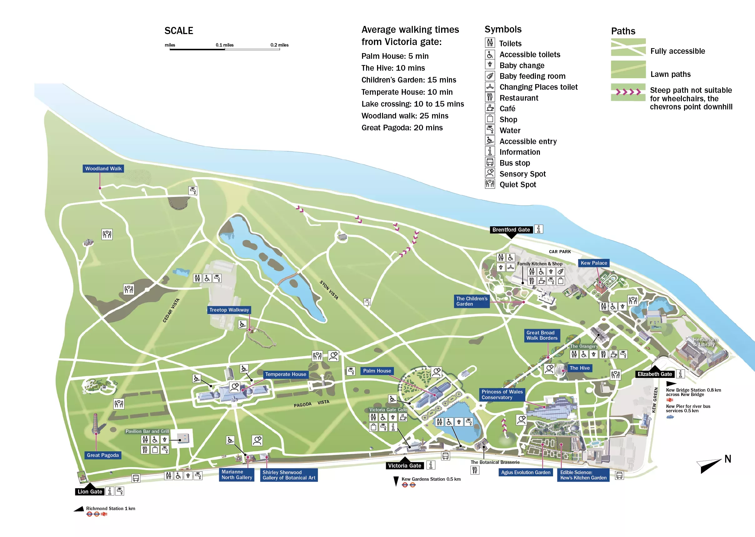 A graphic of Kew Gardens with labels